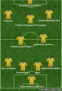 AD Alcorcon 1-4-2-3-1