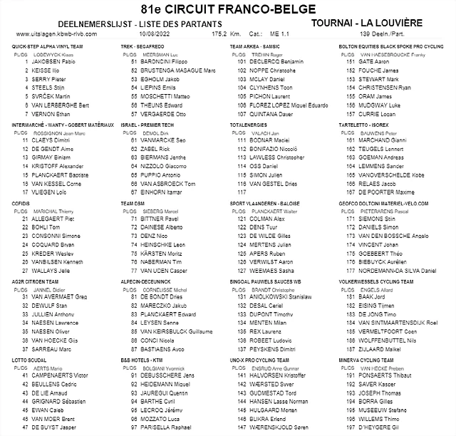 STARTLIST