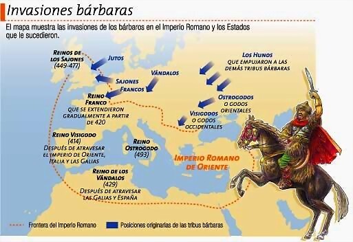 cuales_fueron_los_pueblos_barbaros_mas_importantes_2055_600