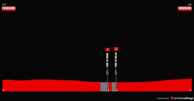 tour-de-romandie-2018-prologo