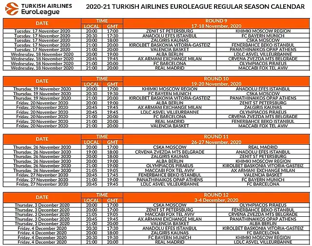 CalendarioEUROLIGA2021-3