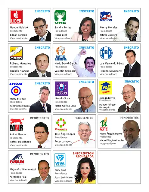 GuatemalaElecciones2019-2