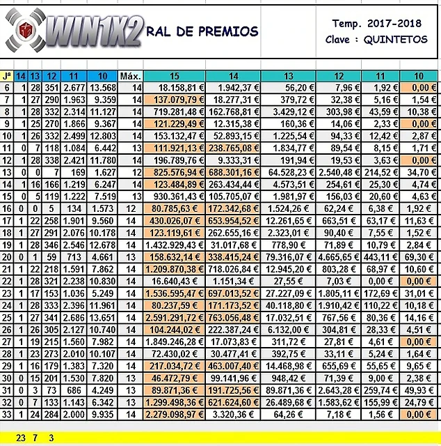 15Q 15Q