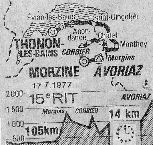 Avoriaz 77