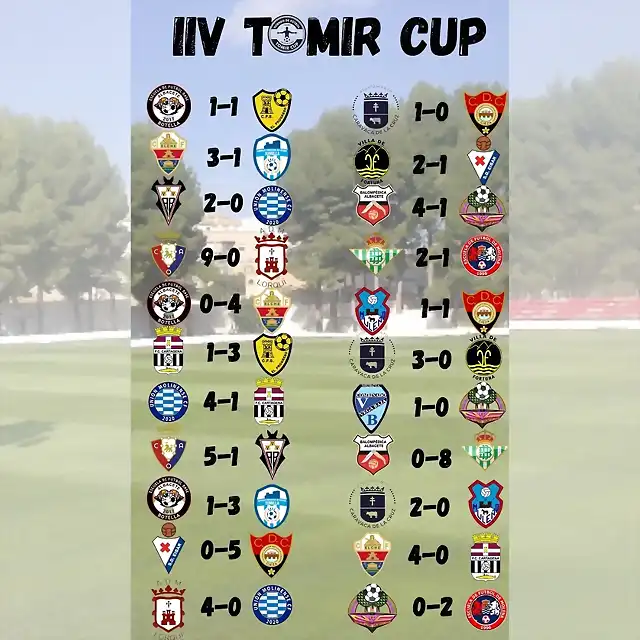 Tomir Cup2022-5