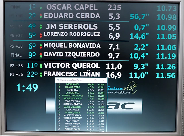 EL SOT GT LMP 4 ( 8 ) (35) EL SOT GT LMP 4 ( 8 ) (35)