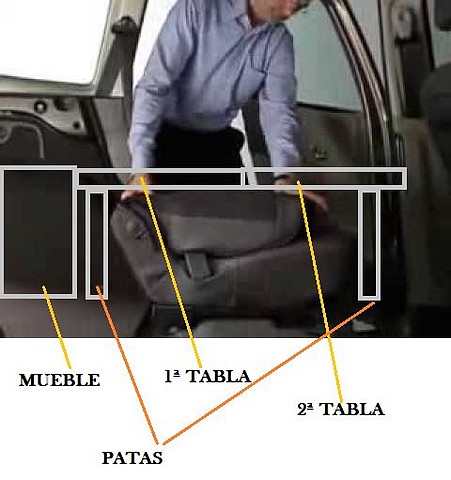 asiento_correcto