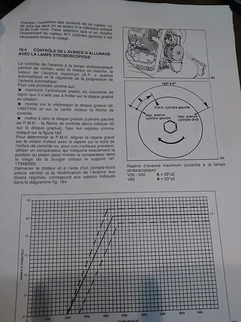 estrobosc