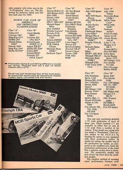 1968 usa Model Car And Science - 1968 05 June 045