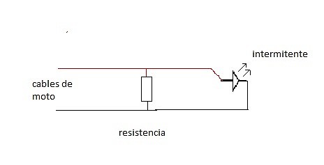 esquema intermitentes