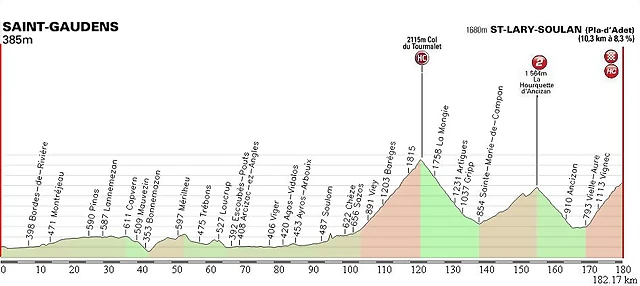 st.gauden - pla de adet tour 2014