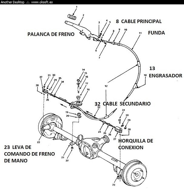 Conjunto de Freno de Mano - copia