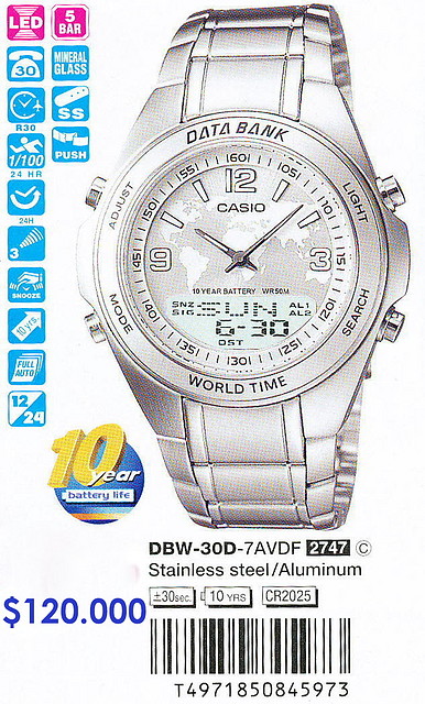 DBW30D-7AV $120.000
