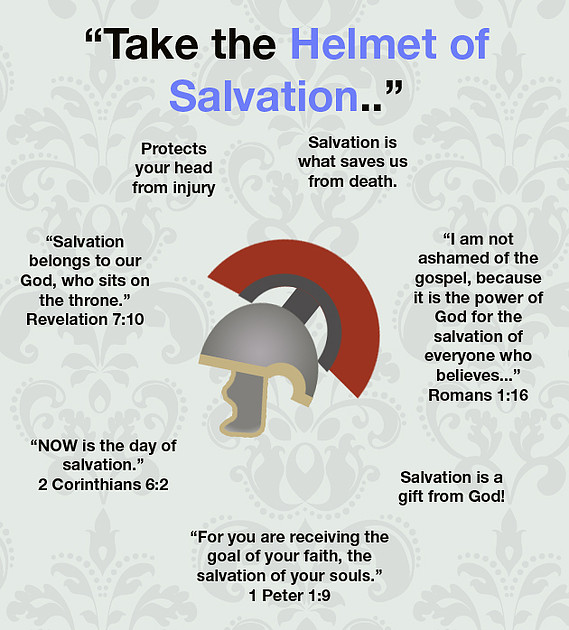 helmet-of-salvation