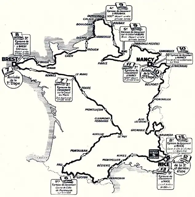 TdF'53 - Parcours