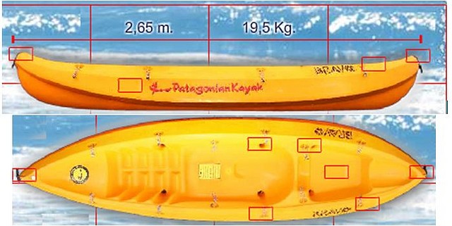 kayak3