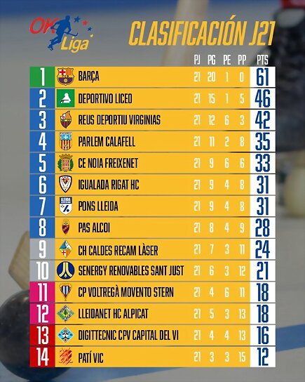 21Jokliga2425-CL 21Jokliga2425-CL