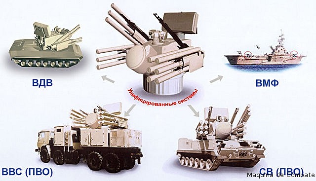 Pantsir-S