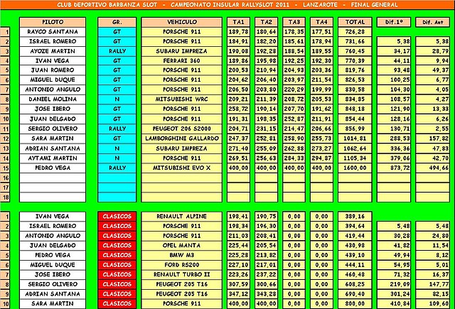 TURQUIA FINAL