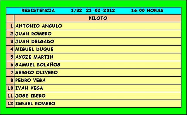 RESISTENCIA