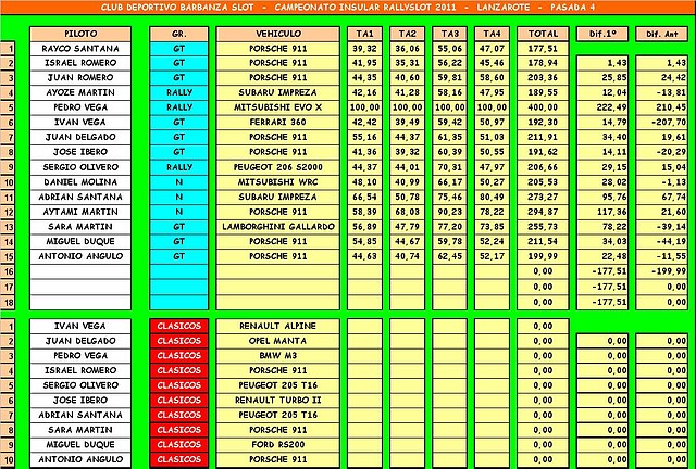 TURQUIA 4