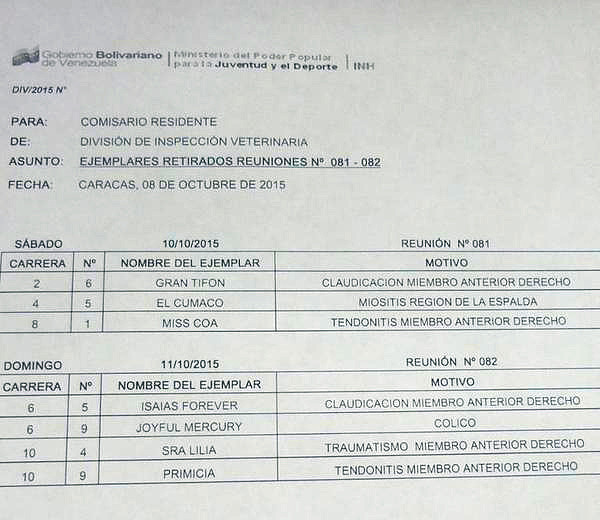 retirados la rinconada 10y11 de octubre