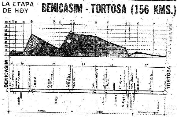 Tortosa