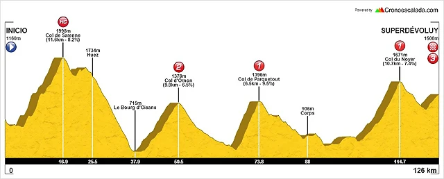 dauphine_2016- dauphine_2016-