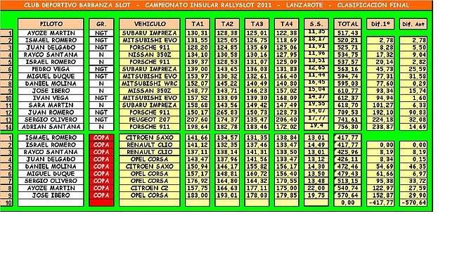 SUECIA  FINAL 1