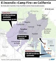 IncendiosCalifornia2018-1