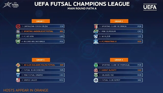 futsalChampions202425-1