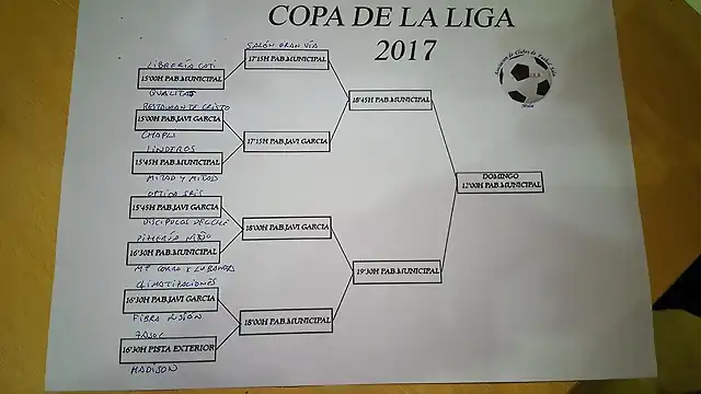 CopaAcfusa2017-1