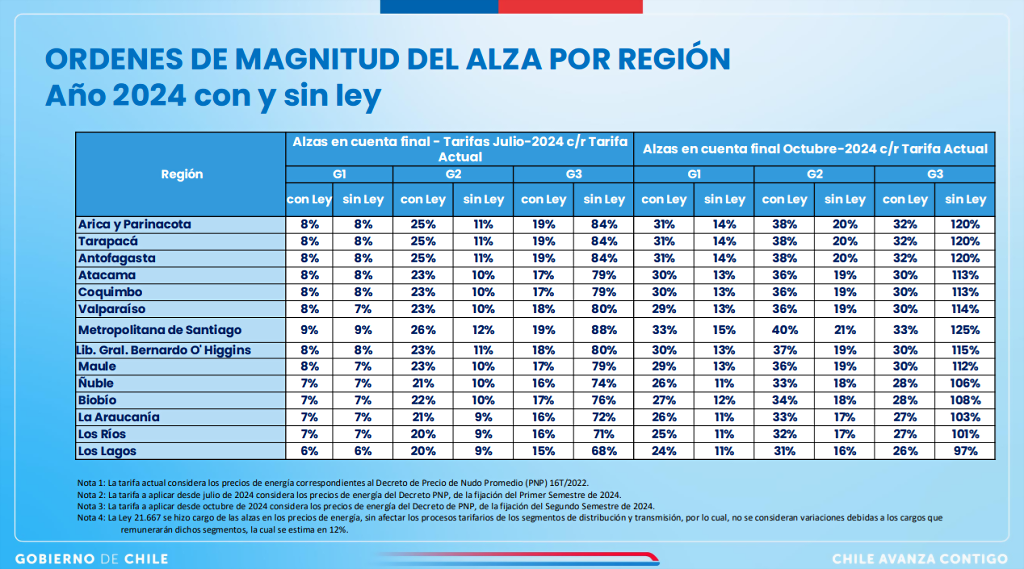 tabla1-9-1024x569 tabla1-9-1024x569