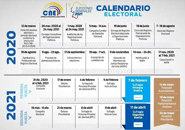 calendario