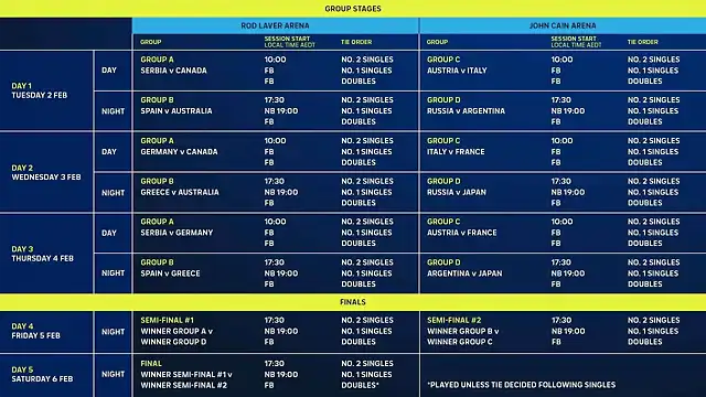 atp_cup_schedule_1920x1080-v5