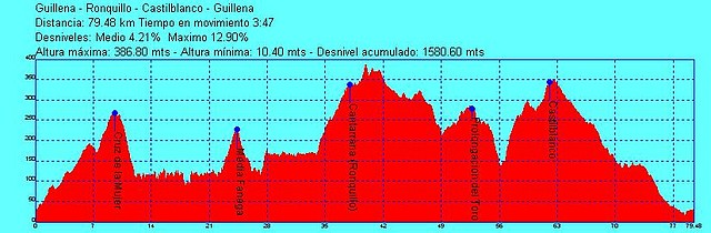 Ruta completa corregida jpg