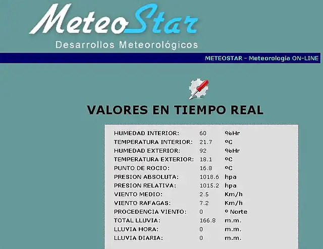 meteostar