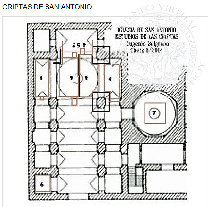 Cripta de  San Antonio copia