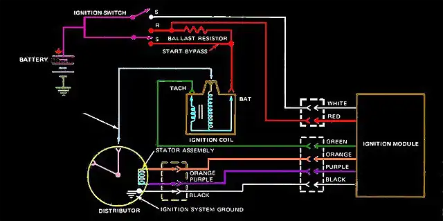 ignicion durasparkwiring