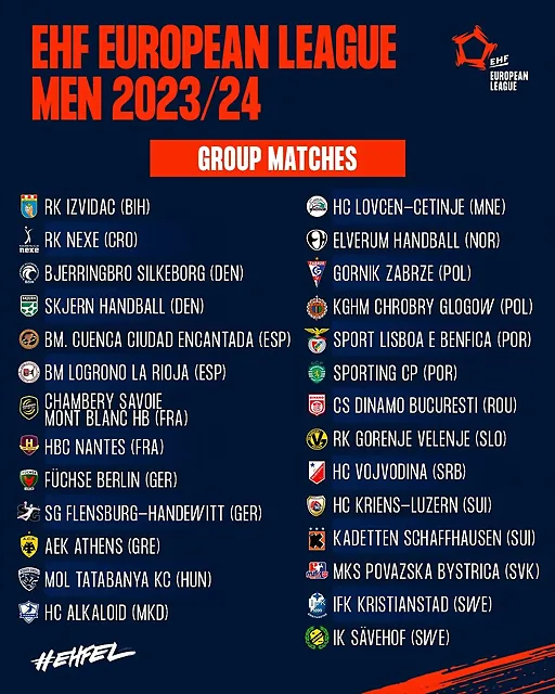 ehf-european-league-2023