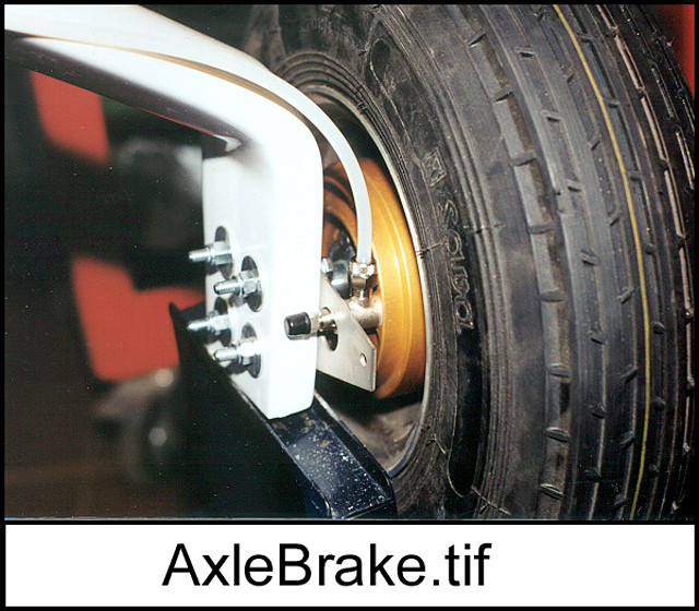 AxleBrake