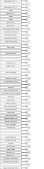 SIEMENS Ecu Beta I engines Tiburon RD(55pins)