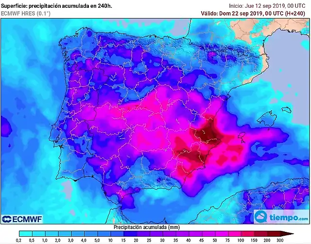 lluvia 2