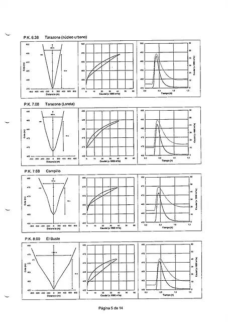 grafico_2