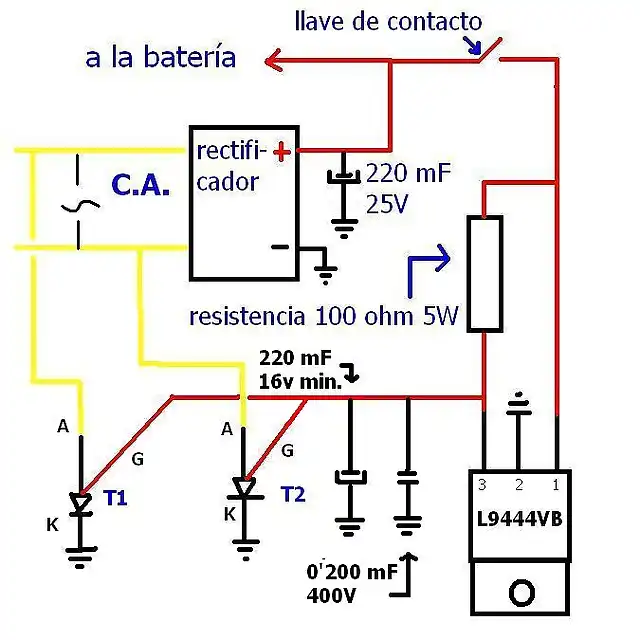 Rectificador rectificador Plan B