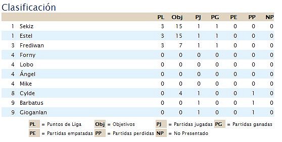 clas octubre clas octubre