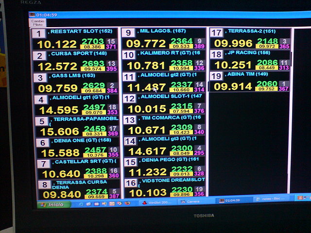 18.40 18.40