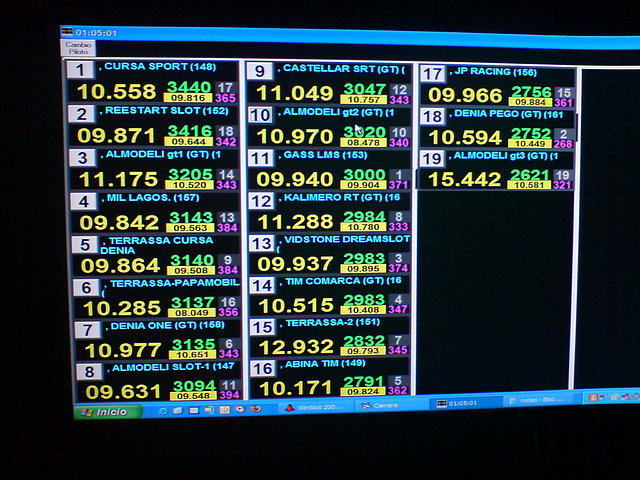 21.10 21.10