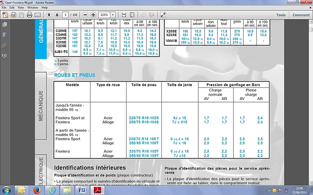 presion ruedas presion ruedas