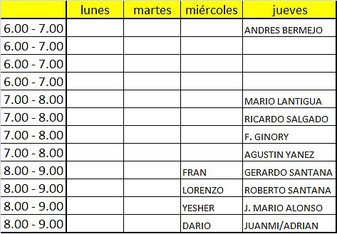 cuadrante I RALLY SLOT EL PALMITAL 2